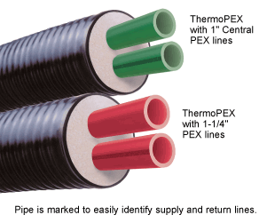 ThermoPEX piping